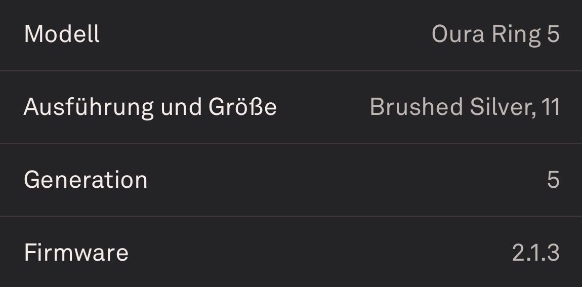 Oura Anelli: Oura Ring Generation 5 Brushed Silver Grösse 11 – Usato da Rheinfelden venduto da Dermatix 3