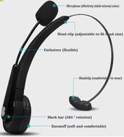 Bluetooth-Kopfhörer mit Mikrofon