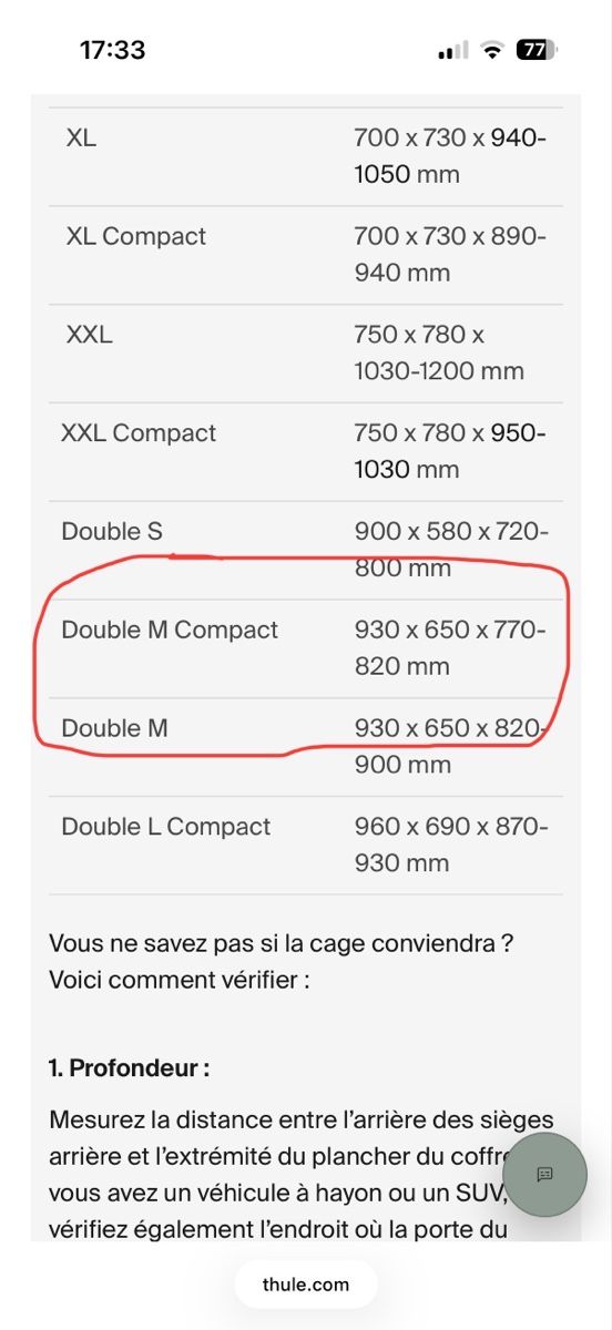 Gabbie, trasporto & Sicurezza: Thule Allax double M compact – Nuovo e nell'imballaggio originale da Leysin venduto da luc_htt5 4