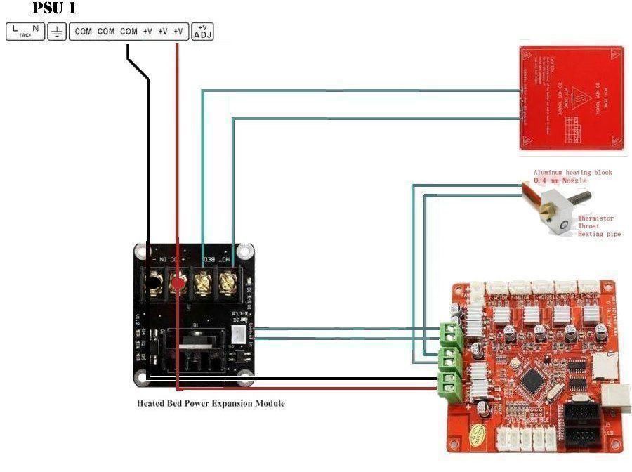 Stampanti 3D: Mosfet 3D Drucker – Nuovo e nell'imballaggio originale da Pratteln venduto da Twehrli2 1