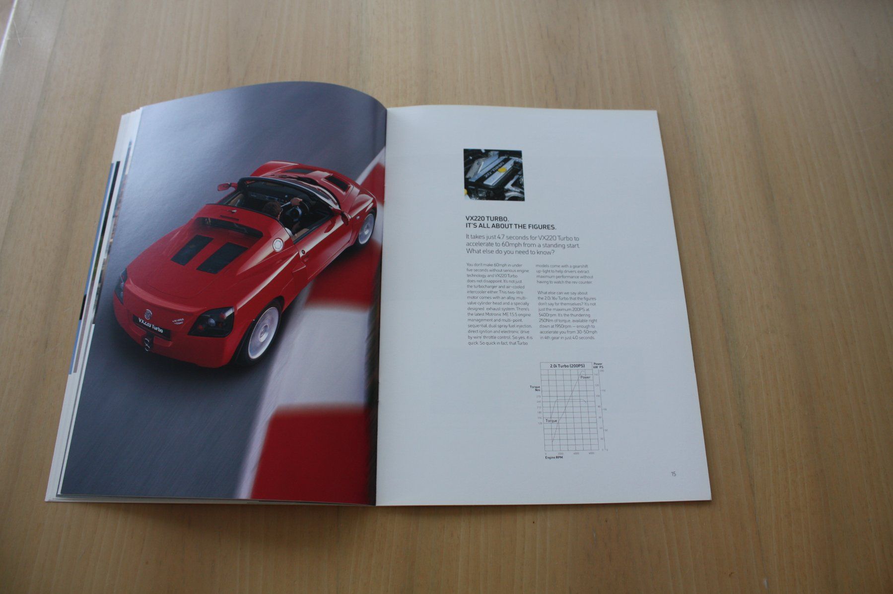 Vauxhall Documenti: Vauxhall VX220 Prospekt 2003 – Usato da Wikon venduto da erwin400 6
