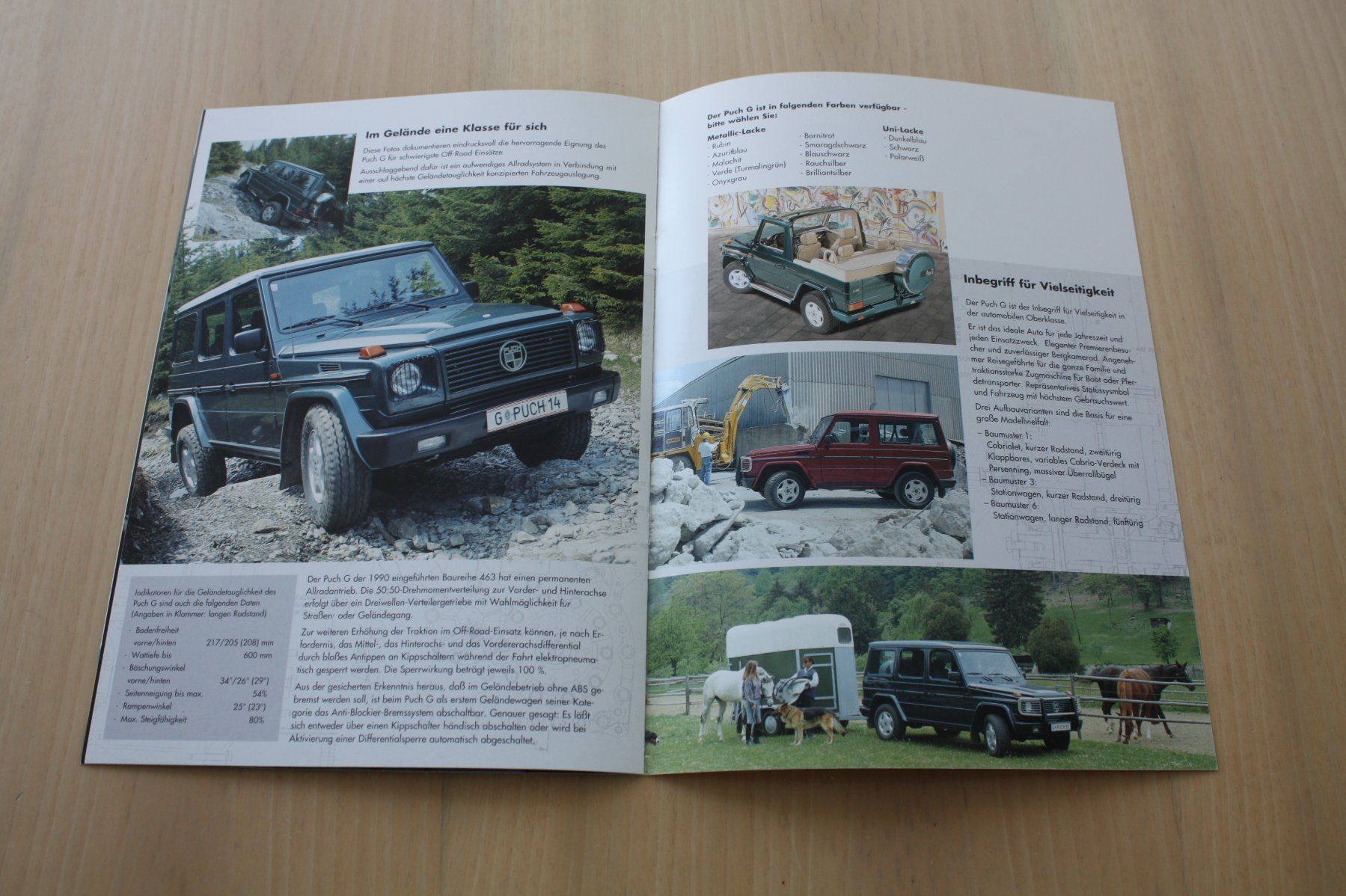 Puch Documenti: Puch G Prospekt 1996 – Usato da Wikon venduto da erwin400 3
