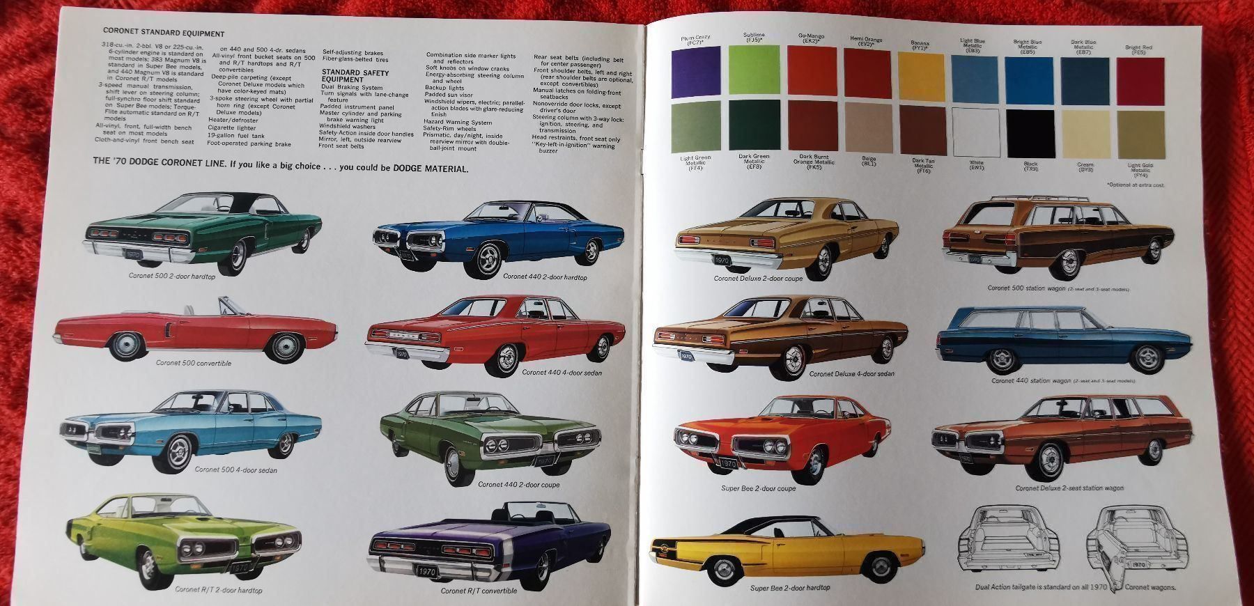Dodge Documenti: CORONET DODGE MOPAR CHRYSLER 1970 – Nuovo (secondo la descrizione) da huenenberg venduto da Suizofelize 5
