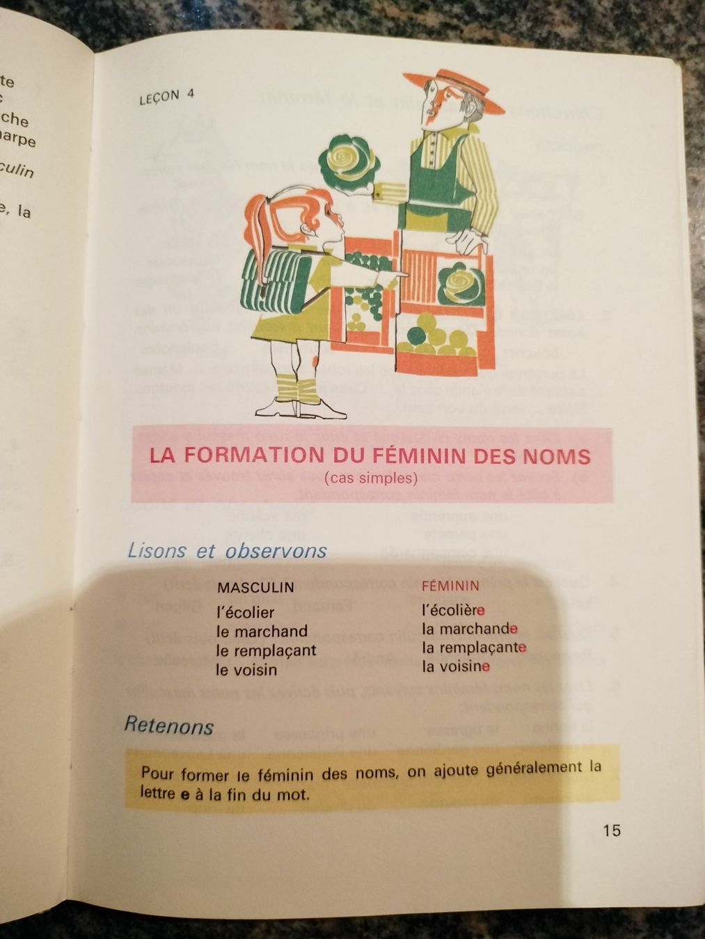 Bücher: Manuel élémentaire de français Éditions Payot 1970 – Gebraucht aus Cortaillod von rozinna 5