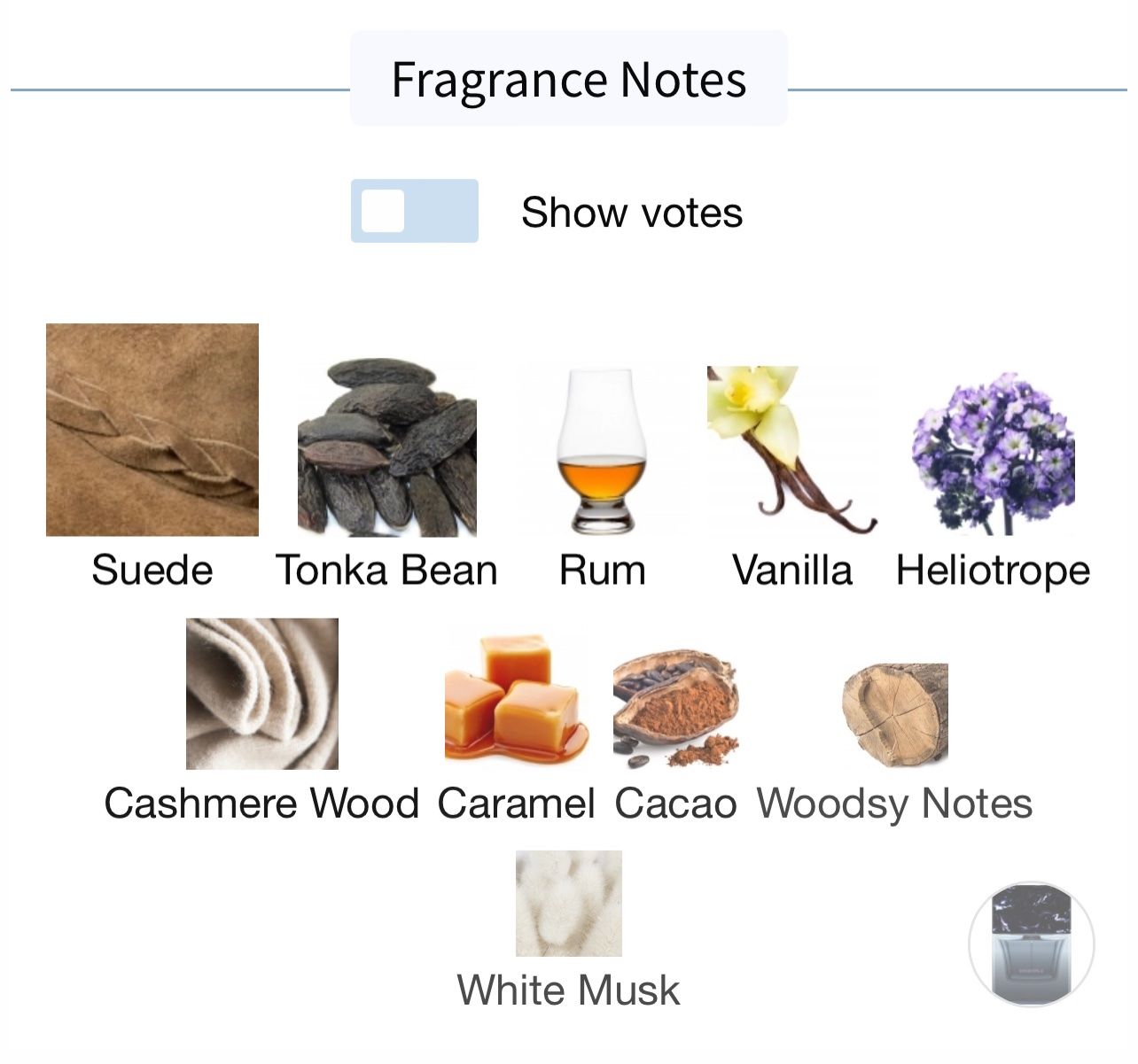 Profumi & Eau de Toilette: SORA DORA Mandorle 5ml Parfümprobe – Nuovo (secondo la descrizione) da Oftringen venduto da AR899 1