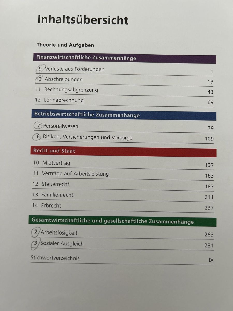 Libri: Wirtschaft & Gesellschaft – Usato da Dietlikon venduto da ade_sk8v 1
