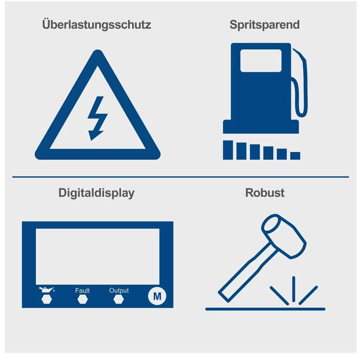 Generatori di corrente: Scheppach Inverter-Stromerzeuger SG3400i | 3.8 kW – Nuovo (secondo la descrizione) da Altendorf venduto da PremiumProdukts 7
