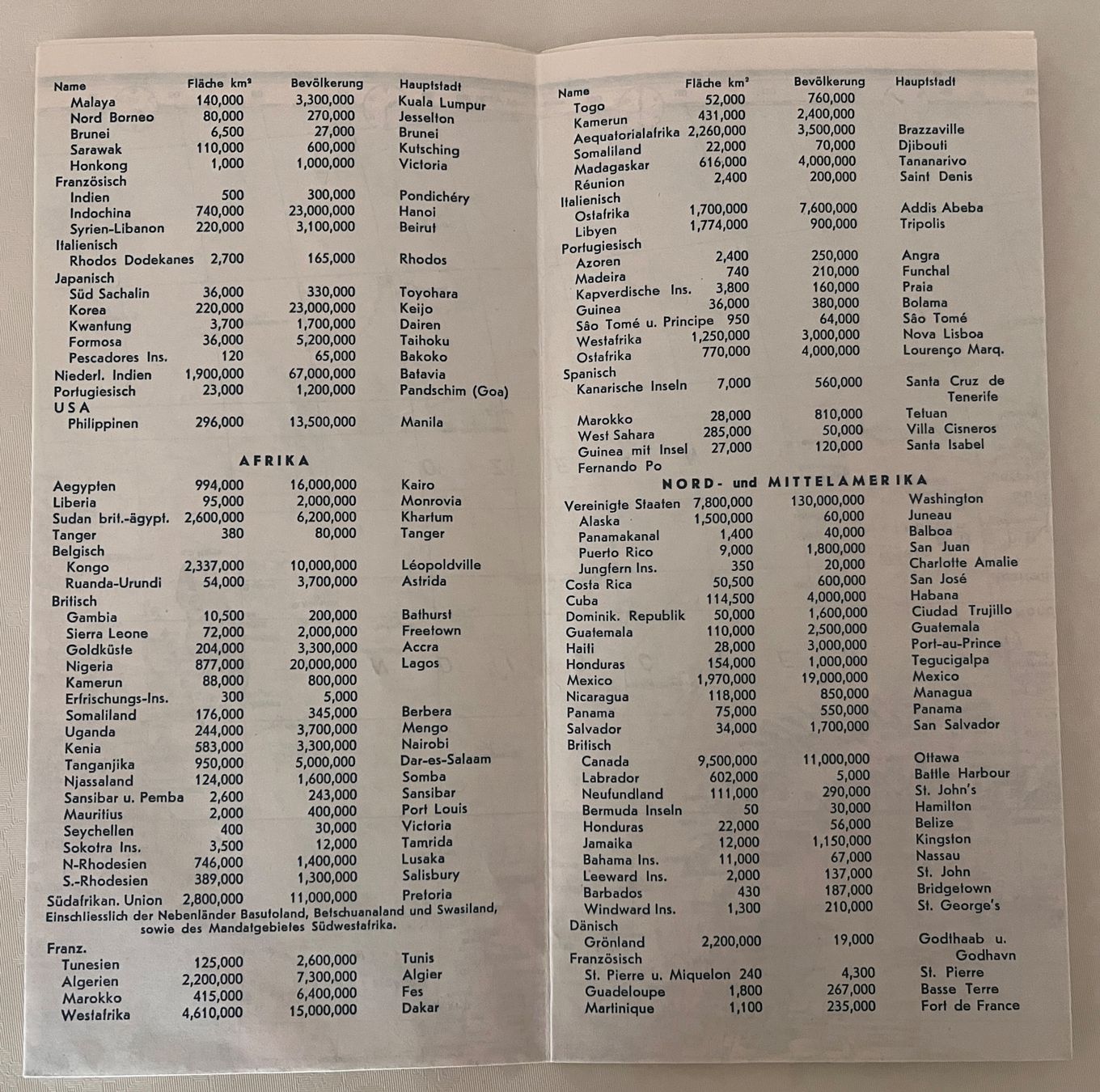Landkarten & Atlanten: Weltkarte von 1939 – Gebraucht aus Biberist von Edelfloh 5