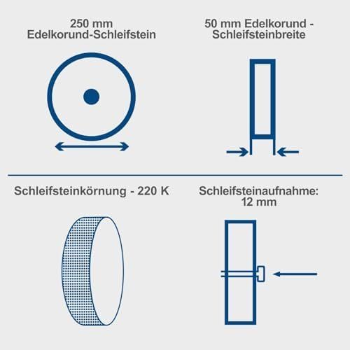 Aiguiseuses & polisseuses: Nassschleifer Tiger 7000 – Neuf avec emballage d'origine à Hundwil par Equiply 4