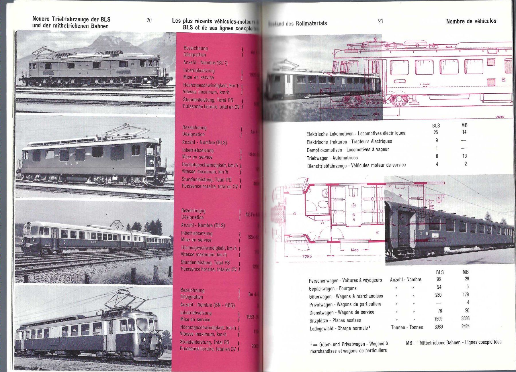 Libri: BLS. Bern Lötschberg Simplon.1958. – Usato da Horw venduto da SwissSteamMemories 2
