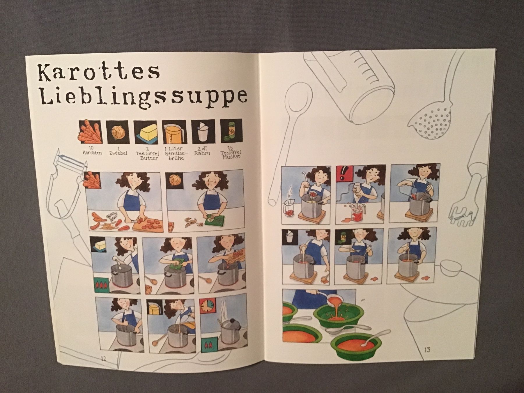 Bücher: Mein erstes Kochbuch Regula Baumer – Neu (gemäss Beschreibung) aus Rüti ZH von Wernika1 1