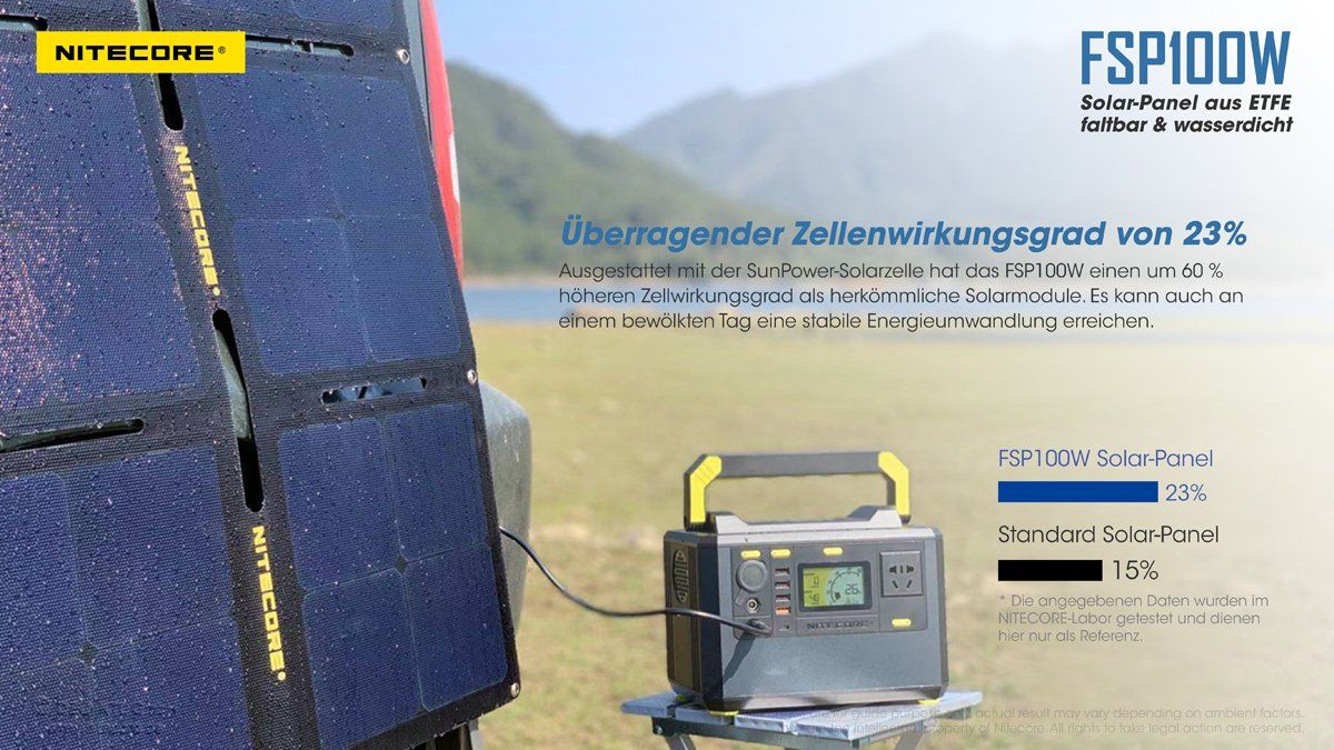 Dispositivi a energia solare: NITECORE Solar Panel FSP100W - wasserfest – Nuovo e nell'imballaggio originale da Grüningen venduto da Prolumin 4