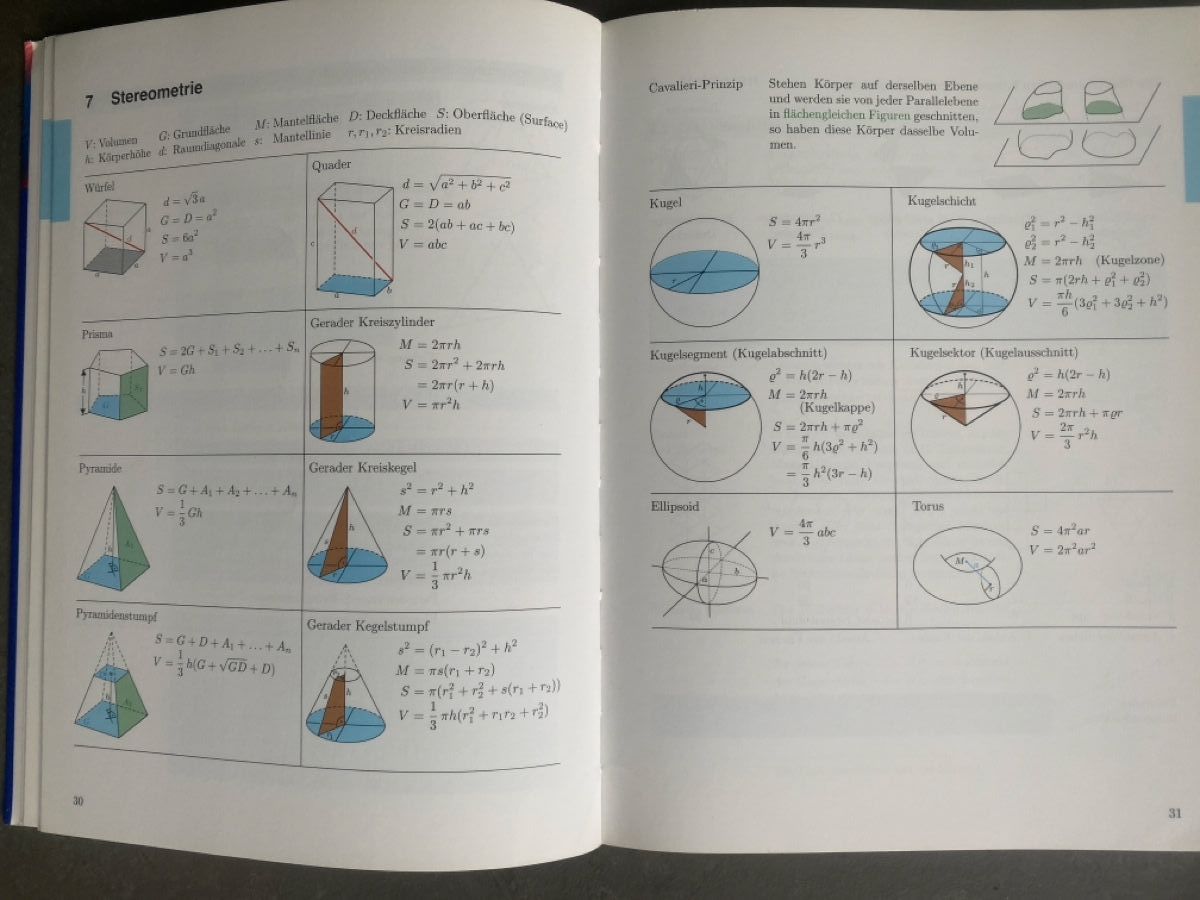 Libri: Fundamentum Mathematik/Physik, Orell Füssli – Nuovo (secondo la descrizione) da Dallenwil venduto da kavogt6 4