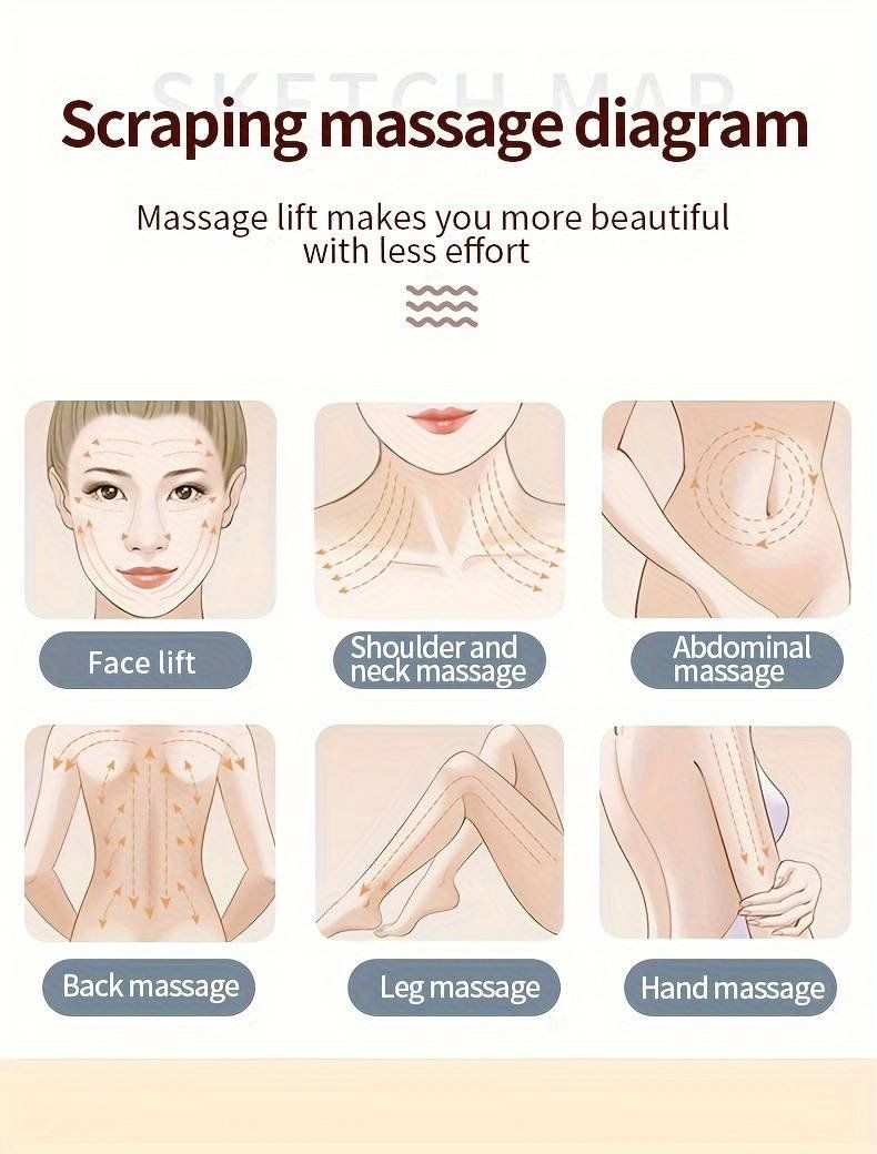 Cura del viso: Anti Aging Vibration Smart Face Lifting / Bian Stone Gua Sha – Nuovo e nell'imballaggio originale da Stehrenberg venduto da AB-C 3