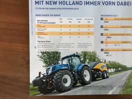 New Holland Prospekt