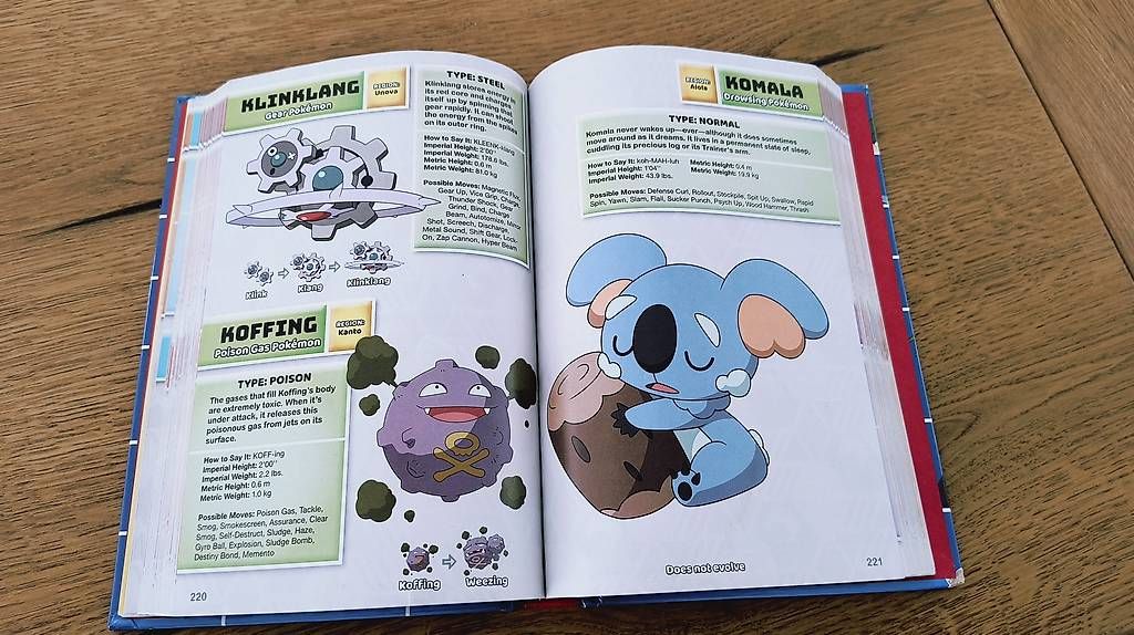 Libri: Pokémon Lexicon - Englisch – Usato da Grenchen venduto da Nedudddki 4