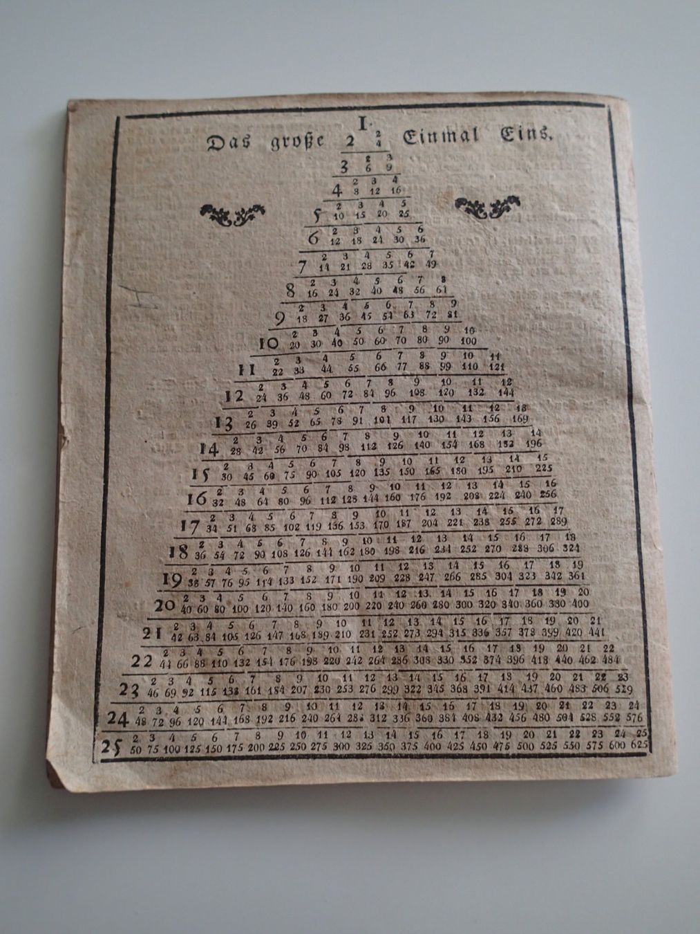 Calendari: Zürcher Kalender 1827 – Usato da Allschwil venduto da Salus17 1
