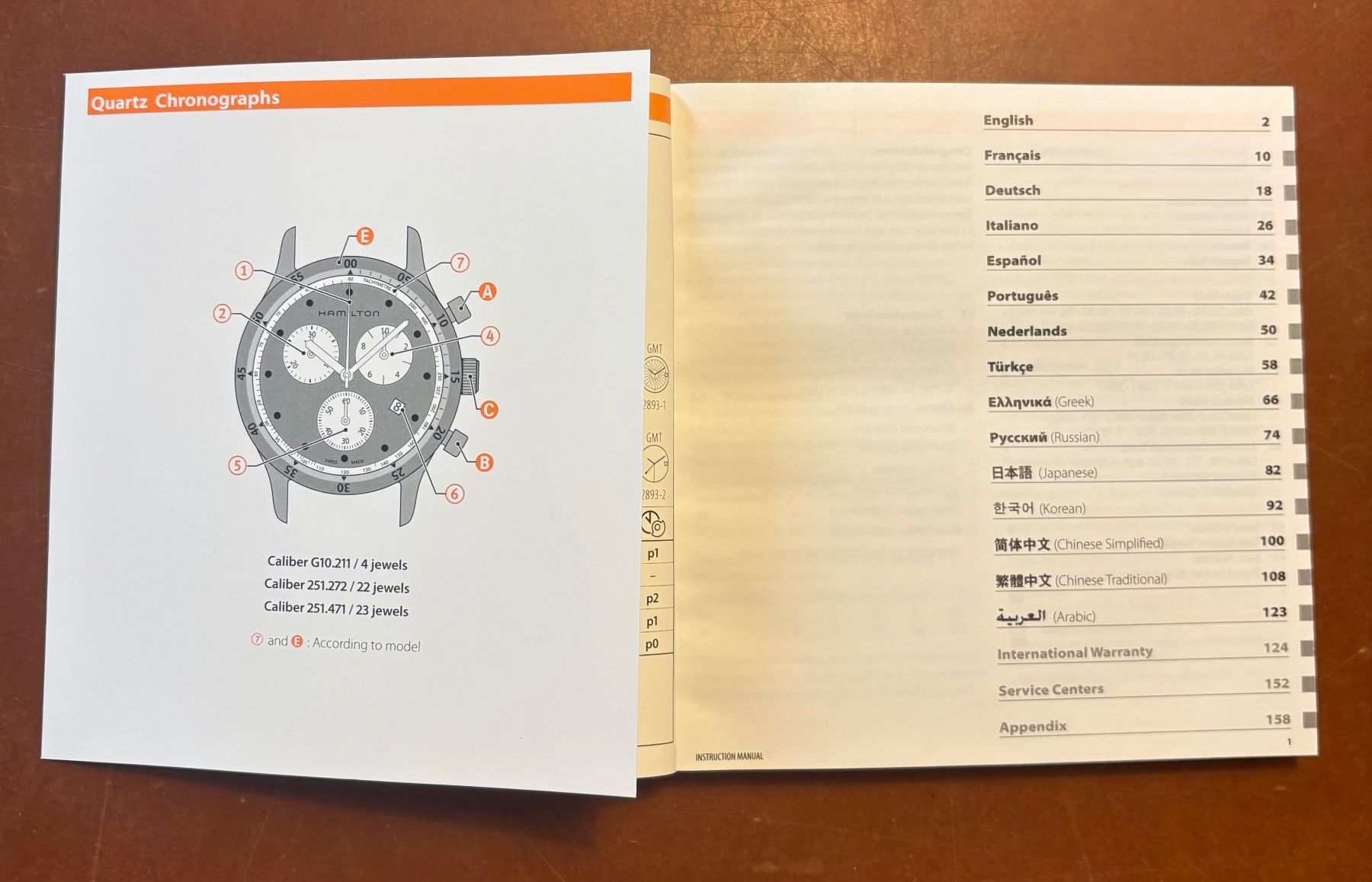 Hamilton Orologi: Hamilton Khaki Automatic Herrenuhr – Nuovo (secondo la descrizione) da Küssnacht am Rigi venduto da Hannibal06 6