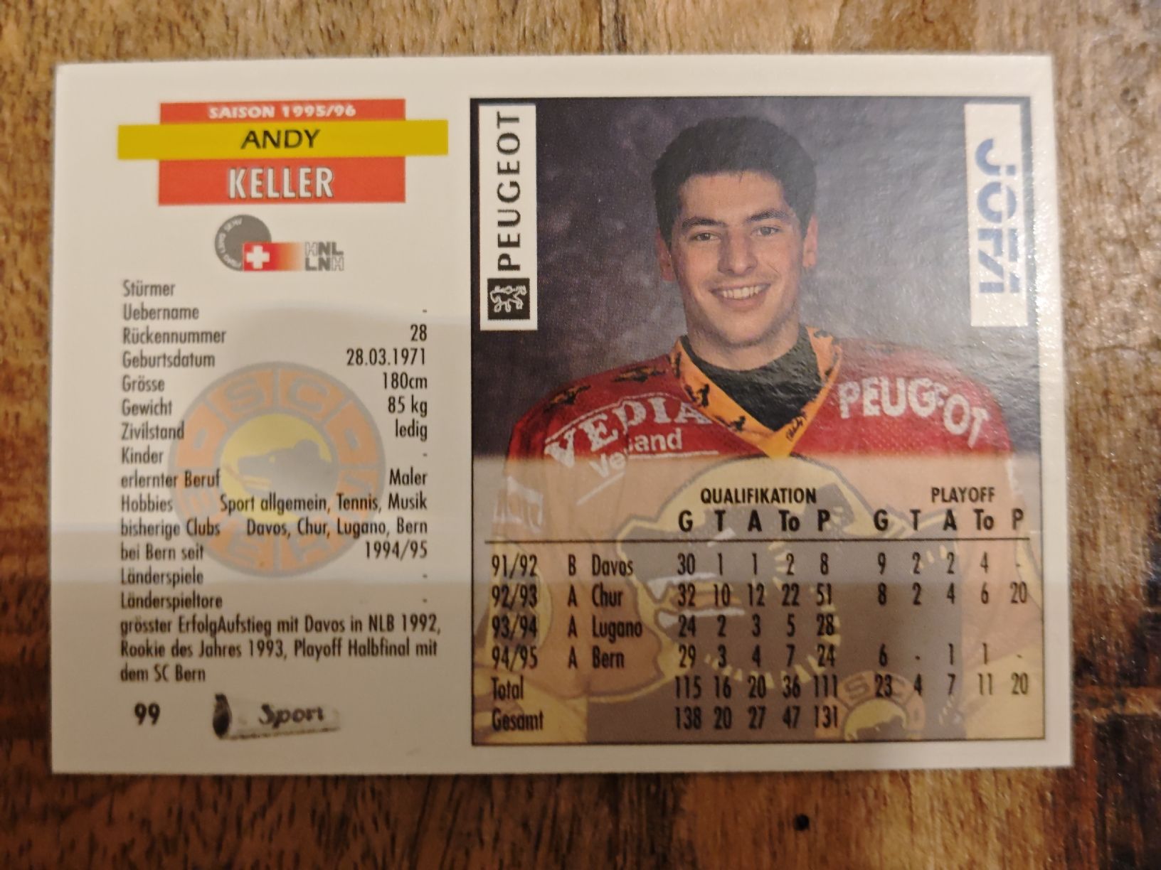 Carte collezionabili: Andy Keller - SC Bern - Saison 95/96 - Top Zustand! – Usato da Dübendorf venduto da kb86_MOVIE 1