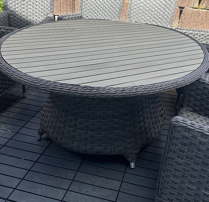 Tavoli: Rattan Tisch – Usato da Niederwangen BE venduto da hamer2
