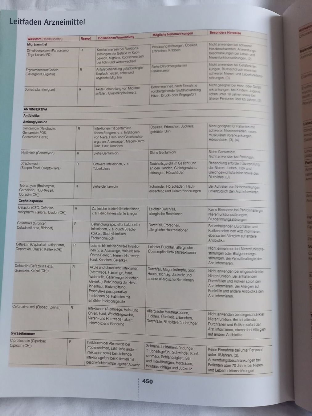 Libri: Ratgeber Medizin – Usato da Galgenen venduto da Allerlei8854 7