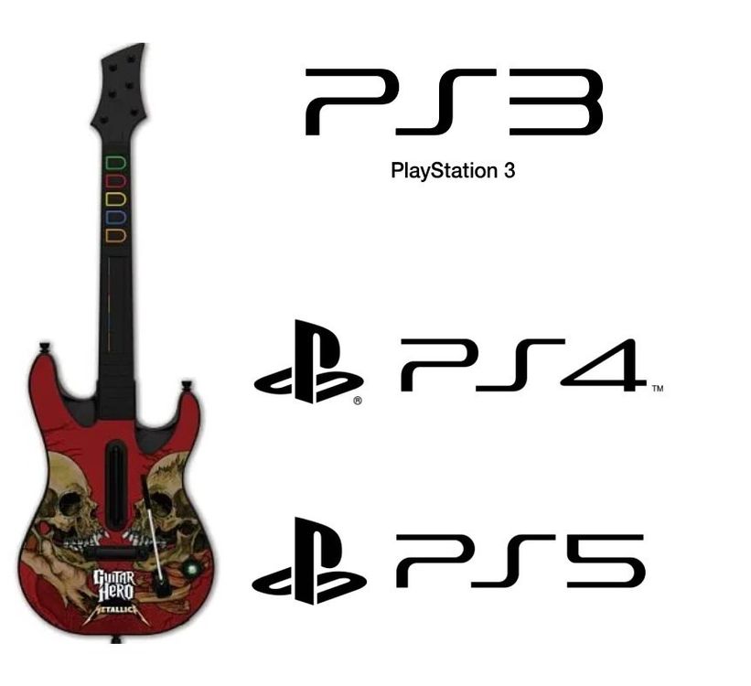 Gitarre Guitar Hero mit Metallica-Cover für PS3, PS4 und PS5 ...