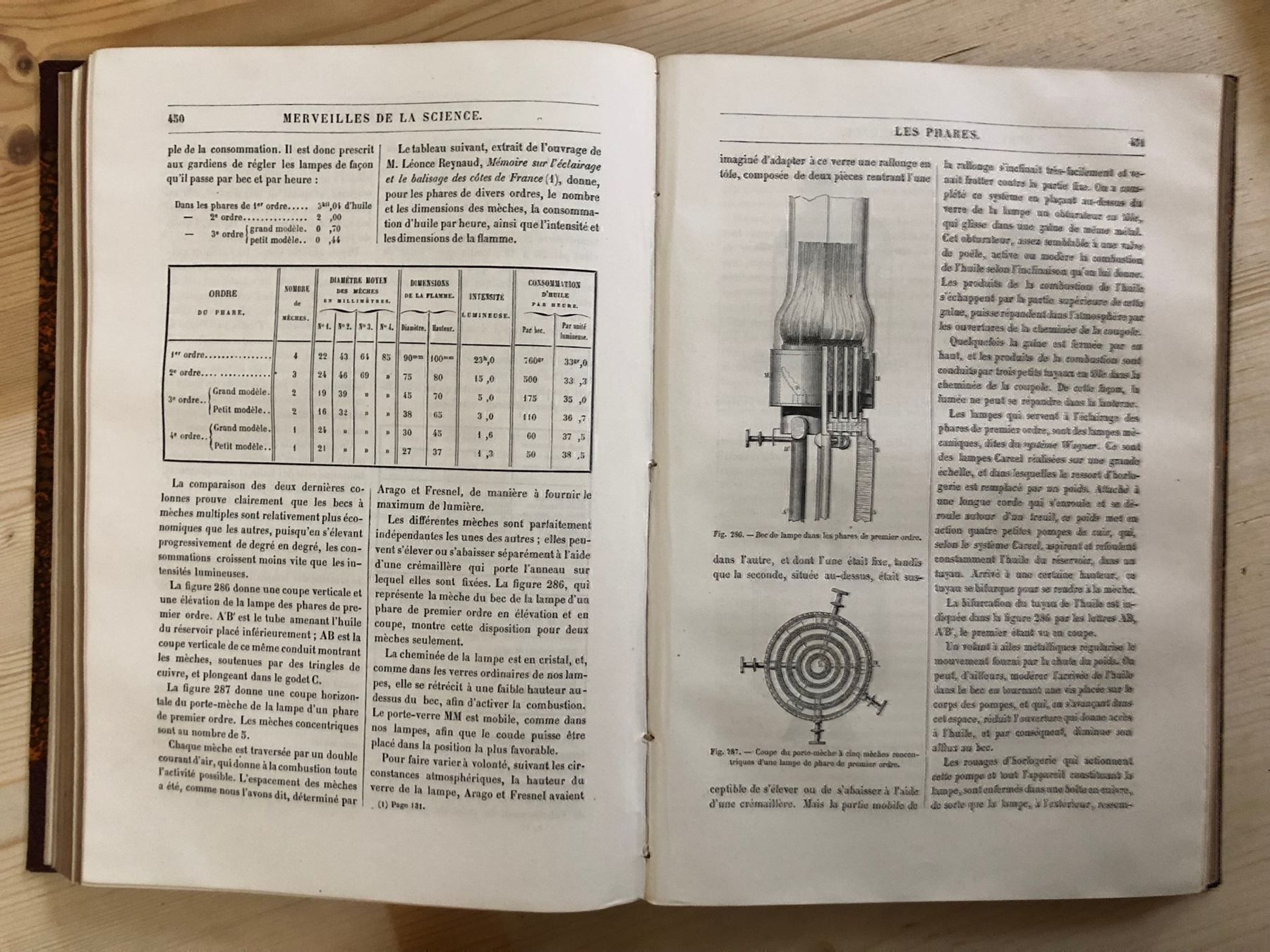 Libri: Louis Figuier: Sciences 4 – Usato da Zürich venduto da allp 6