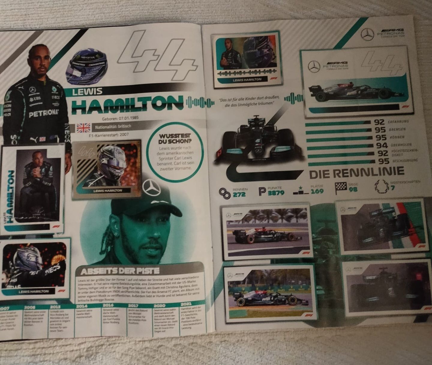 Album: F1 Stickeralbum 2021 – Usato da Luzern venduto da Luzern_Energy 2
