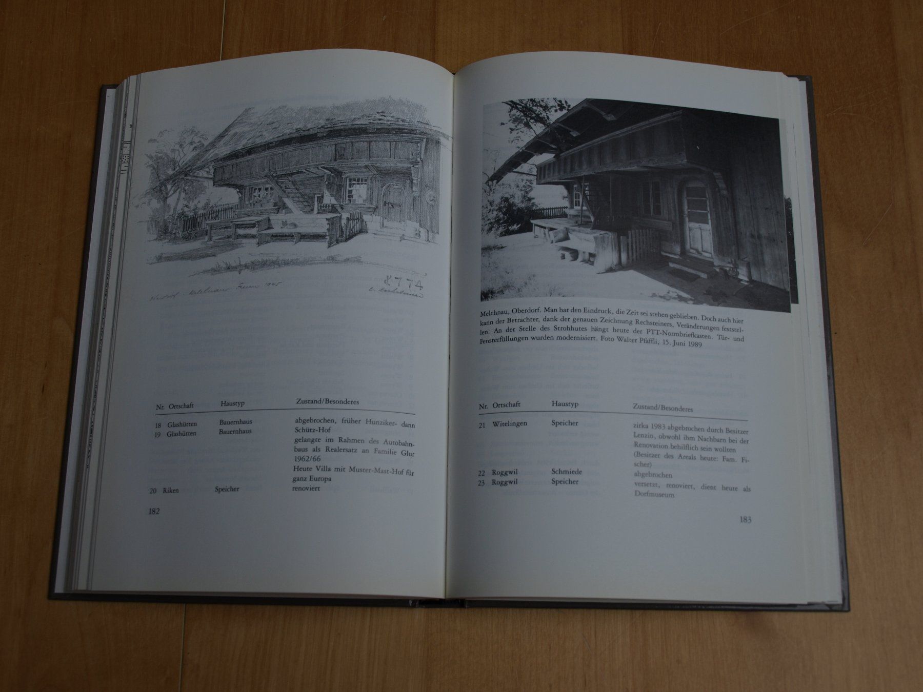 Bücher: Jahrbuch des Oberaargaus 1990 – Gebraucht aus Unterkulm von Poncho11 1