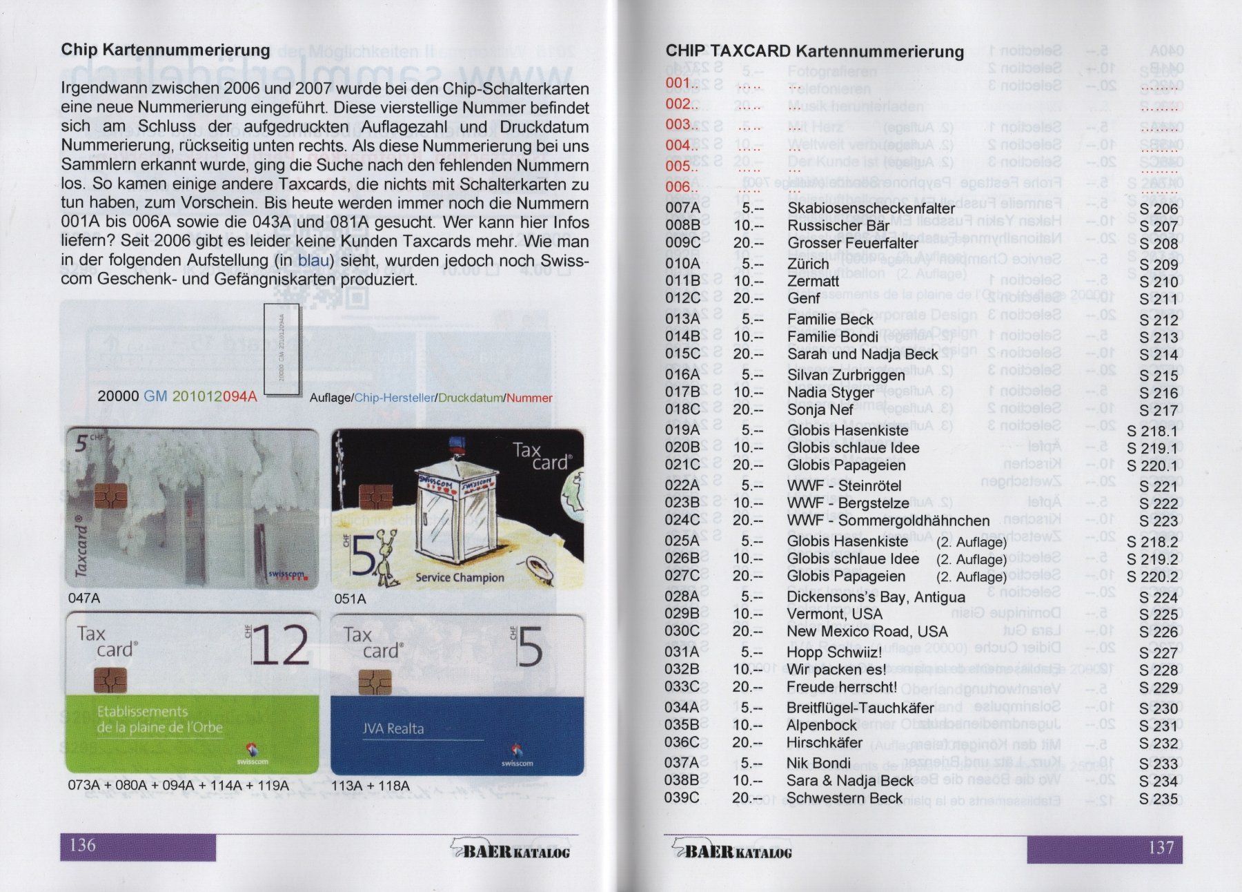 Swisscom Schede telefoniche: Schweizer Schalter-Taxcard KATALOG 1982 - 2020 – Nuovo (secondo la descrizione) da Eglisau venduto da Chperfins 6
