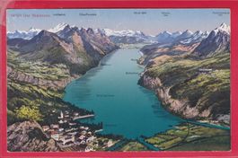 DER WALENSEE (PANORAMA)