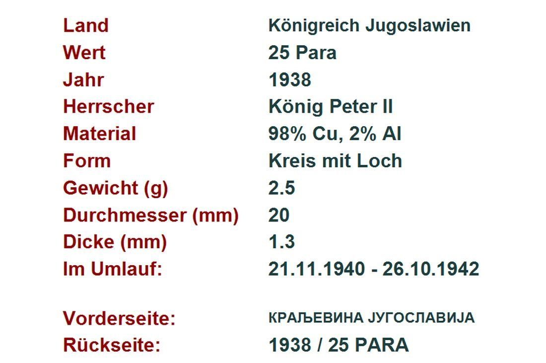 Alle Münzen: 25 Para 1938 UNZ Lot 3 – Gebraucht aus Flamatt von samowarow 1