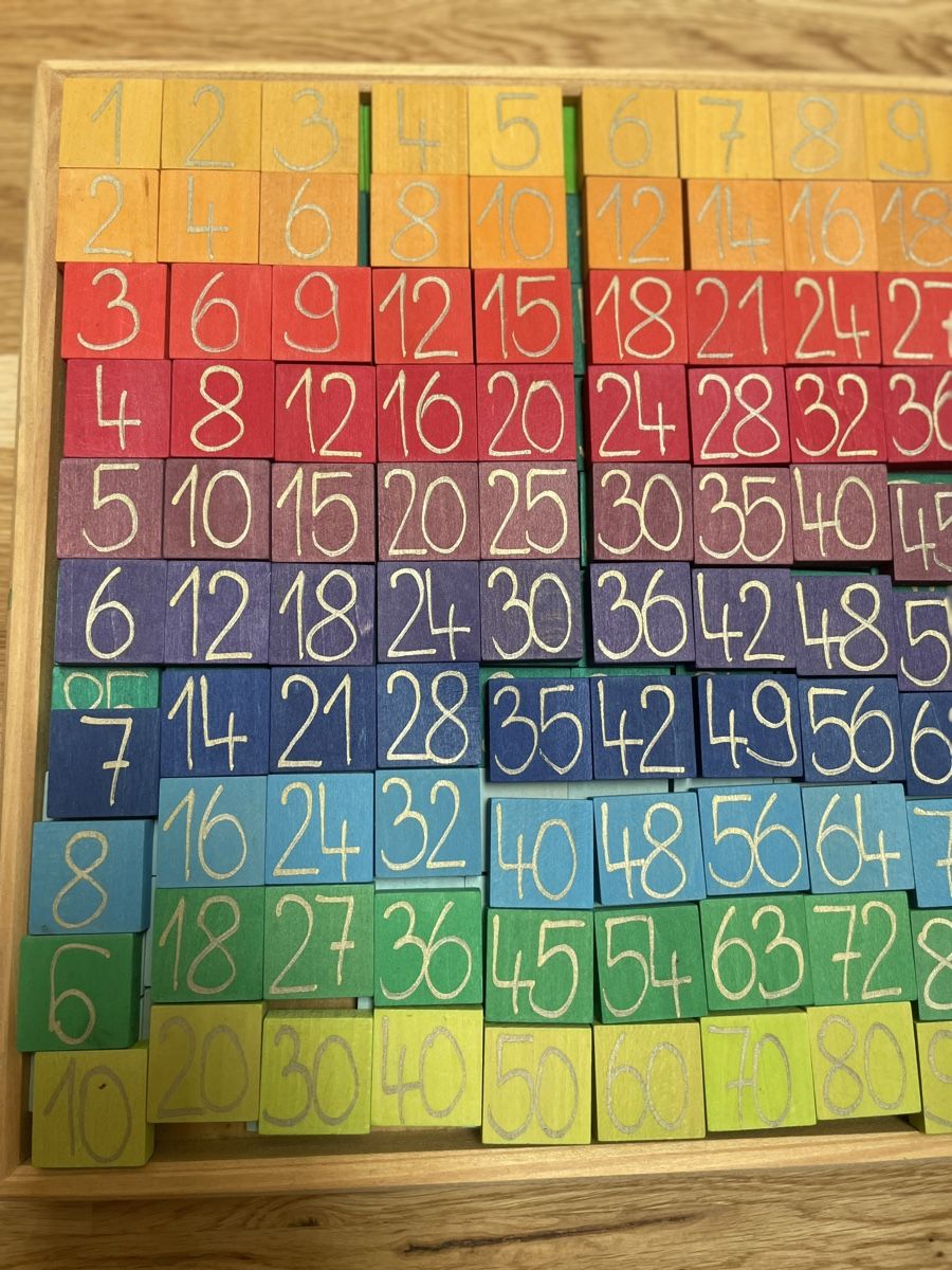 Giochi: GRIMMS numbers / chiffres en bois  – Nuovo (secondo la descrizione) da Monnaz venduto da al_alexandra 2