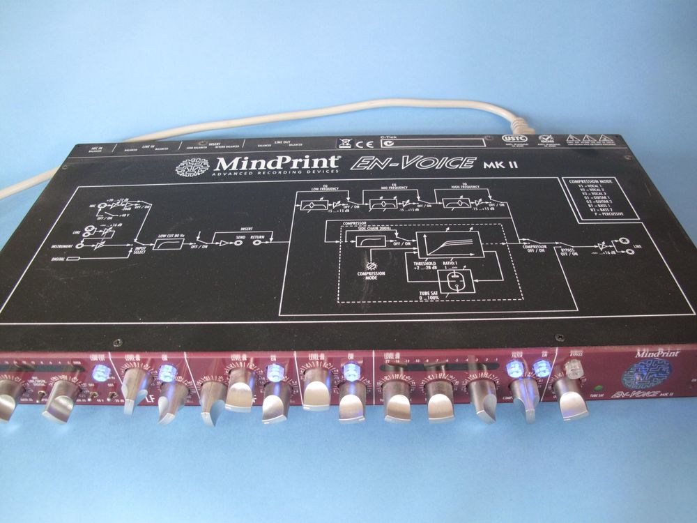 Mindprint En-Voice MK II (Gebraucht) in Winterthur für CHF 95 – nur ...