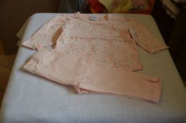 TAILLE  68