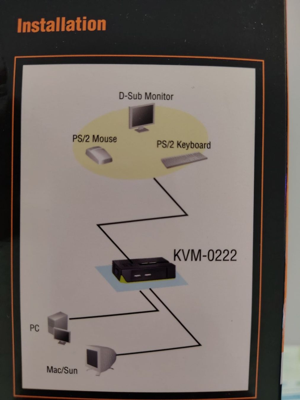 Hubs & Switches: KVM Switch LevelOne KVM-0222 2-Port USB – Neu (gemäss Beschreibung) aus Neuendorf von Buggle 2