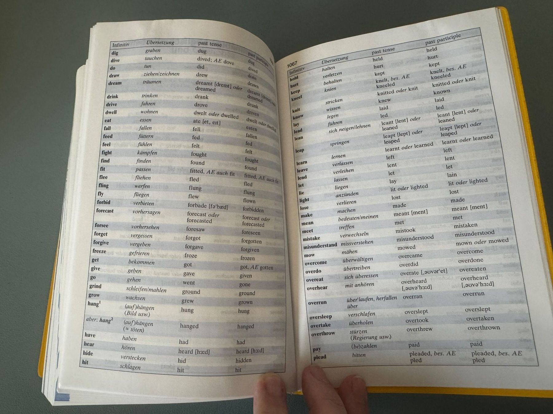 Bücher: Langenscheidt Power Dictionary Englisch Deutsch – Gebraucht aus Neukirch (Egnach) von muolen 4