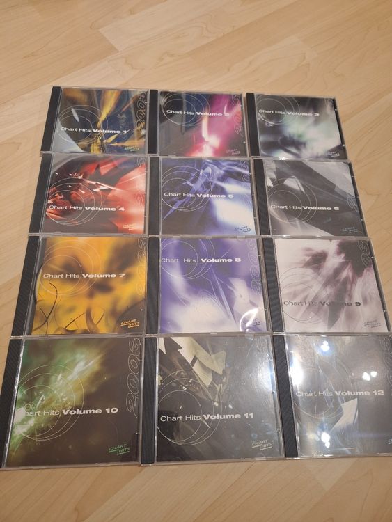 Cds Chart Hits 2003 Kaufen auf Ricardo
