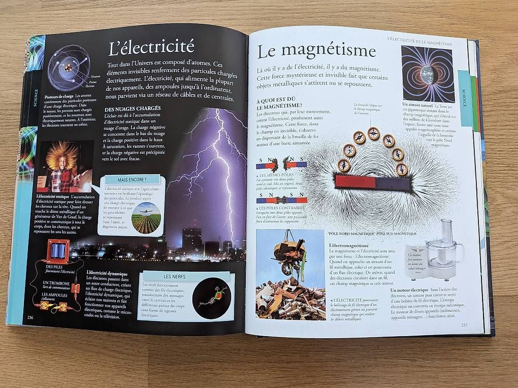 Libri: La grande encyclopédie  – Usato da Gland venduto da OleksandrB 2