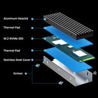 🔥M.2 SSD Kühler, verschraubbar, komplett -und NEU🔥