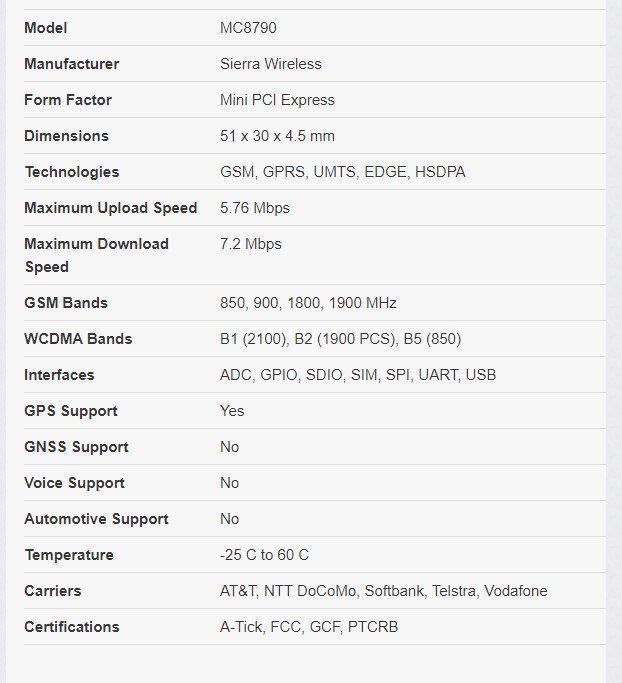 Notebook: Sierra Wireless MC8790 3G Modul – Usato da MAGDEN venduto da GoldenEagle2020 2