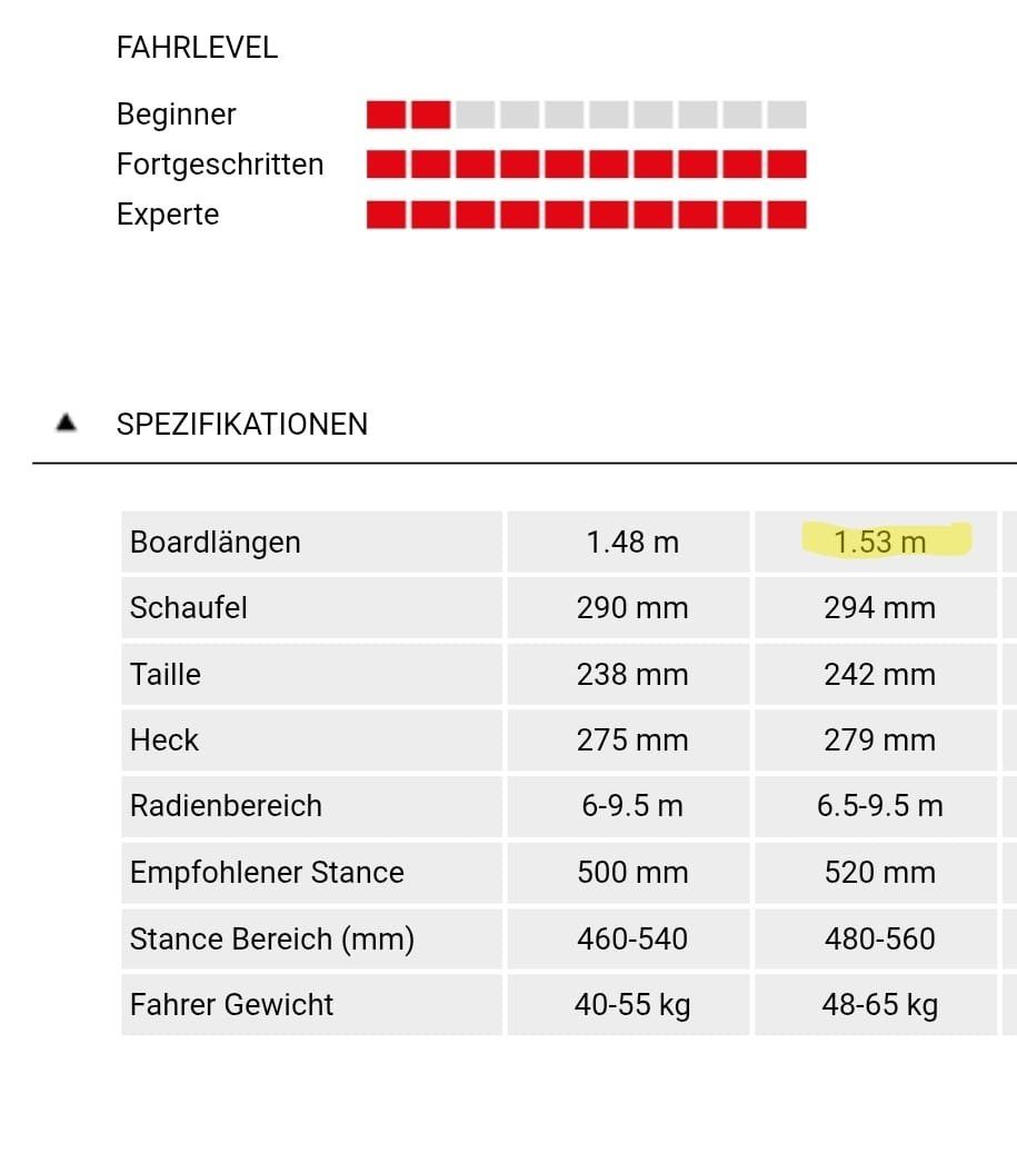 Kessler Board: Kessler Cross Snowboard 153 cm – Usato da Wengen venduto da stevel01 4