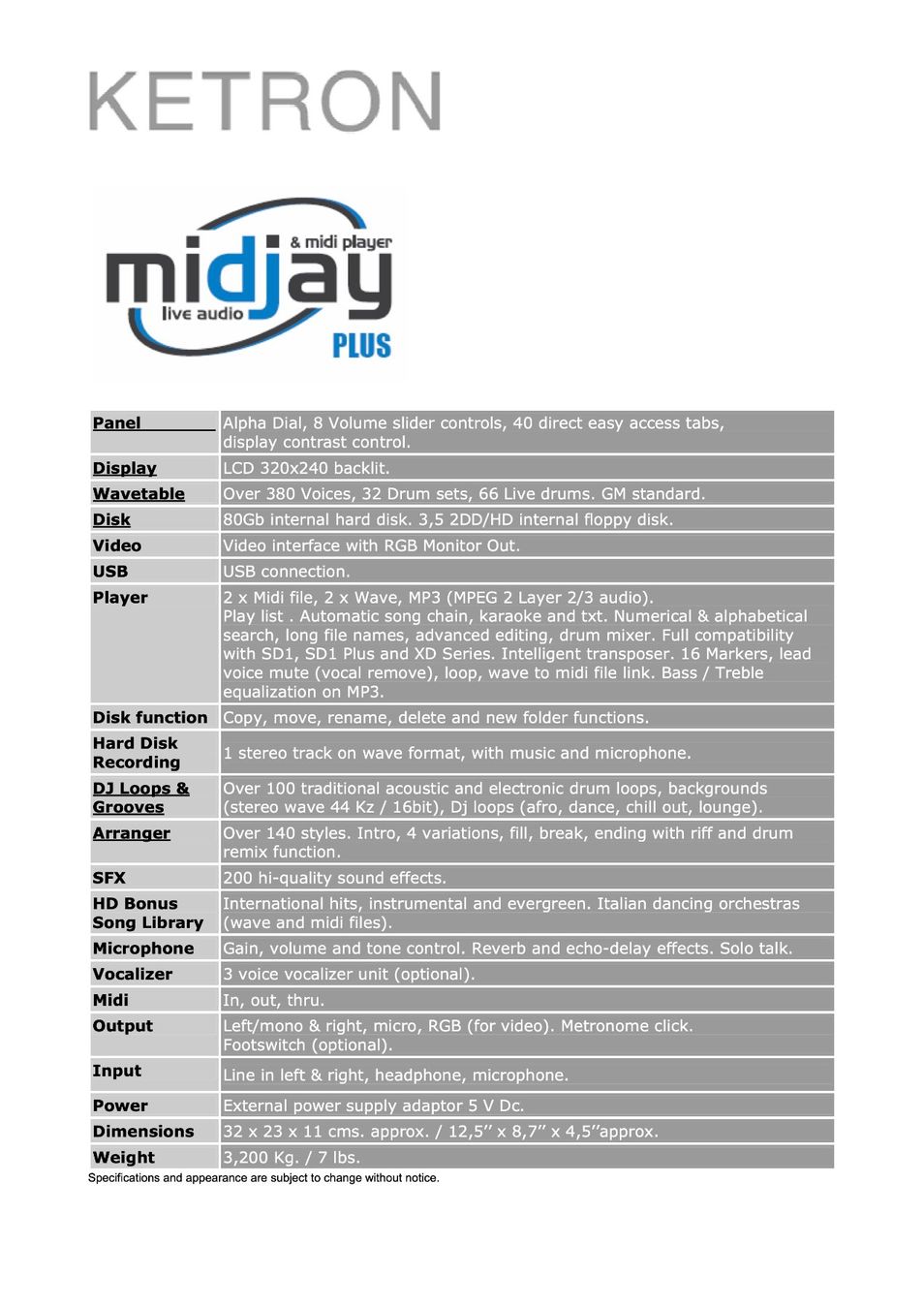Strumenti musicali: Midjay Plus Ketron Super-Midifileplayer – Usato da Burg AG venduto da Auditon 4