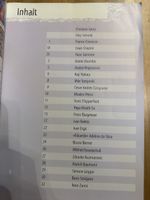 FC Basel 1893 Saison 2006/2007 Magazin Für alle FCB-Freunde