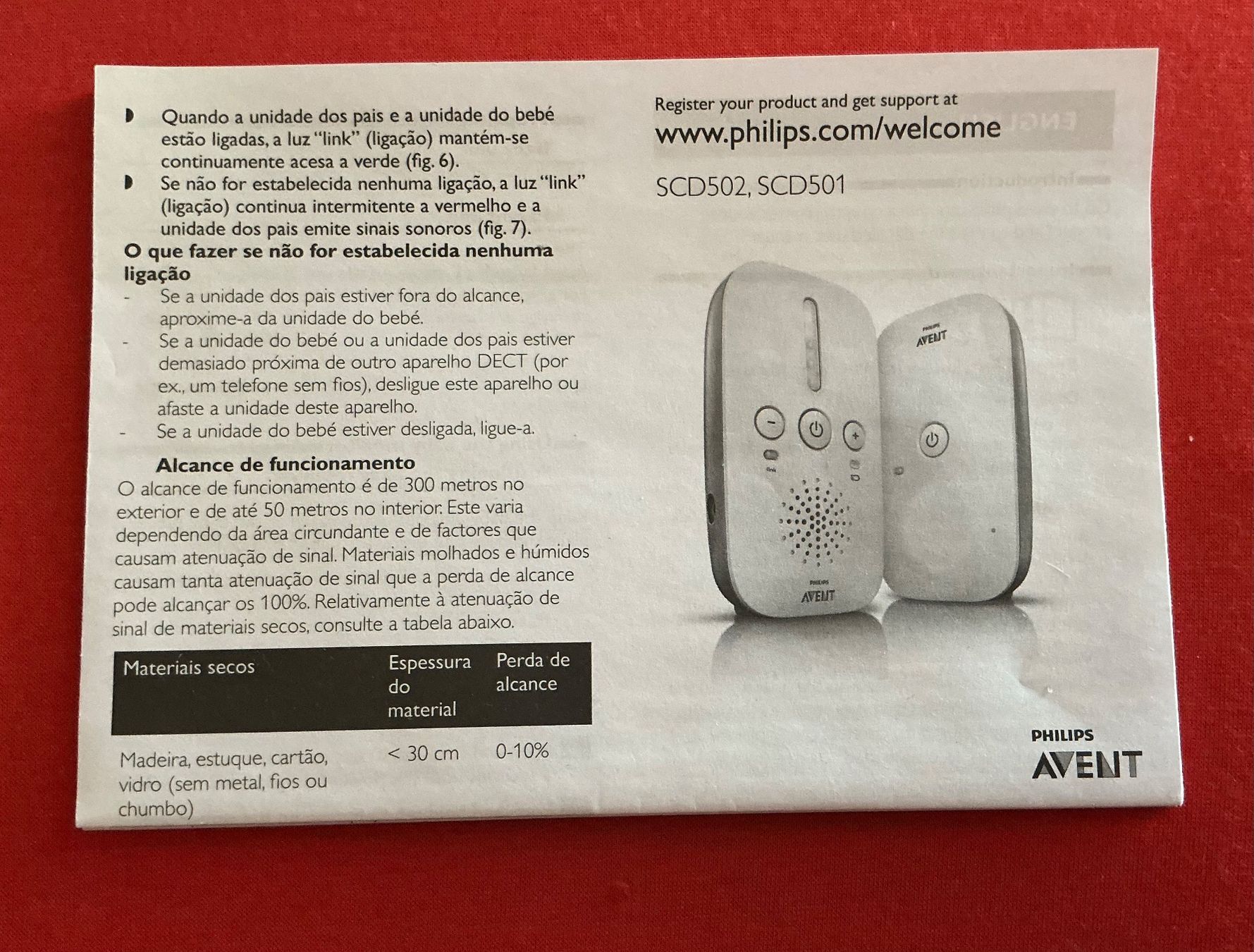 Avent Babyphone: Babyphone Avent von Philips – Usato da Stettlen venduto da togram4 2