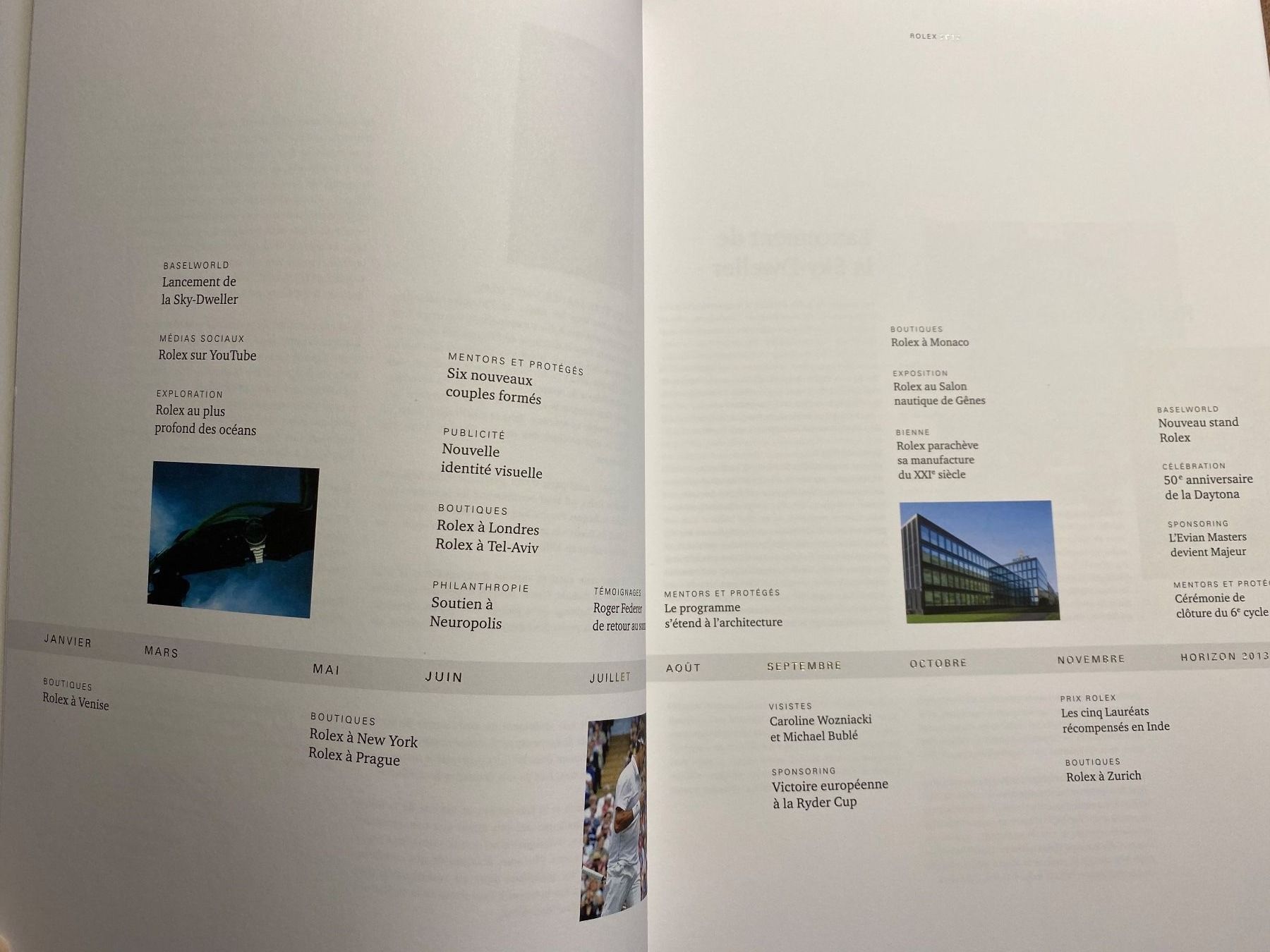 Rolex Uhren: Rolex Retrospective  Book/ Livre 2012 NEW – Neu (gemäss Beschreibung) aus Morges von thetimebureau 1