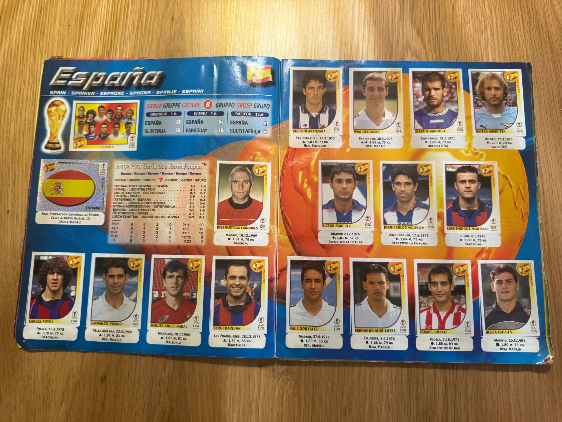 Panini Album: Album panini Coupe du Monde 2002 Complet – Usato da Bussigny venduto da Maxence10 2