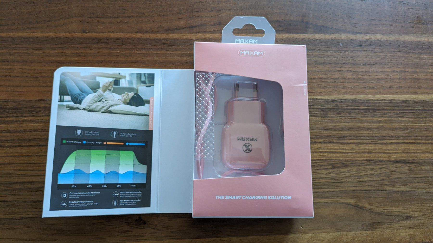 Caricabatterie: USB Ladegerät USB-C – Nuovo (secondo la descrizione) da Dietikon venduto da alinghi44 1