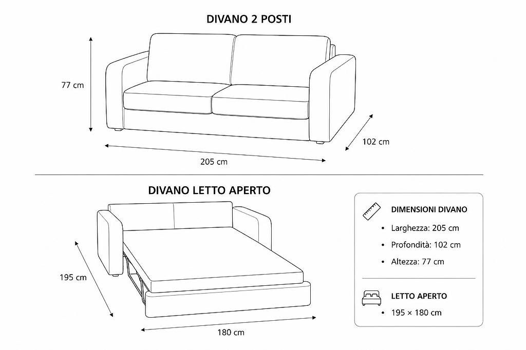 Divani: Divano letto 2/3 posti in tessuto grigio – Usato da Cadro venduto da ale9797 3