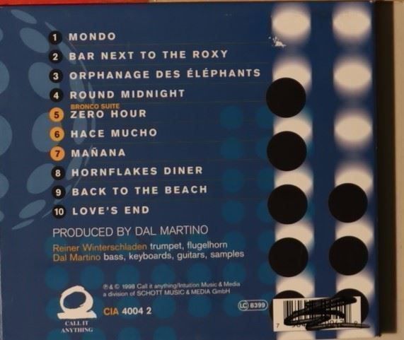 CD: Nighthawks – Citizenwayne – Usato da Luzern venduto da CONTENTI 4